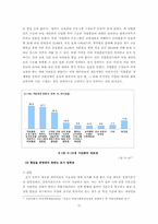 여성 새터민의 노동차별-15