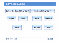 슬로우푸드 SLOW FOOD-8