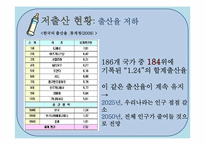 저출산과 고령화가 미치는 영향을 경제적 관점에서 다루고 마케터 관점에서의 의견첨부& 시장기회 모색-4