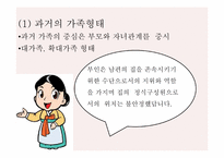 [여성학] 현대사회 여러 가족형태-5