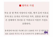[여성학] 현대사회 여러 가족형태-10