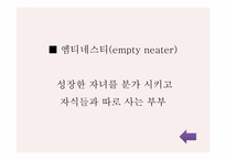 [여성학] 현대사회 여러 가족형태-11