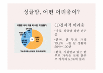 [여성학] 현대사회 여러 가족형태-20