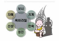 [환경 경제학] 불교경제학-6