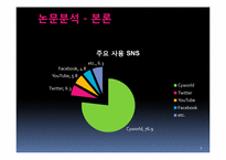 소셜네트워크서비스와 온라인 사회적 자본-8