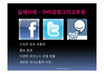 소셜네트워크서비스와 온라인 사회적 자본-17