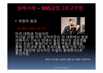 소셜네트워크서비스와 온라인 사회적 자본-20