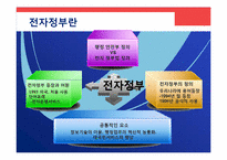 한국 전자정부 현황과 M-gov를 위한 제언-3