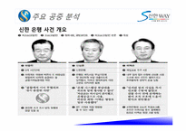 [PR개론] 신한 은행 사태 PR-5