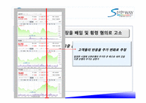 [PR개론] 신한 은행 사태 PR-7