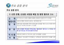 [PR개론] 신한 은행 사태 PR-8