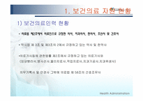 의료서비스산업의 현황-4