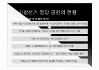 지방선거 정당공천에 대해서-4
