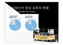 지방선거 정당공천에 대해서-8