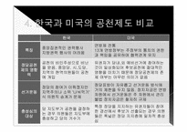 지방선거 정당공천에 대해서-14
