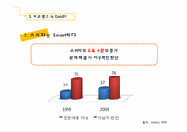비교광고와 사회-11