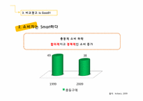 비교광고와 사회-12