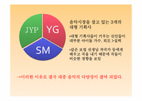 대중 음악의 양상과 문제점-12