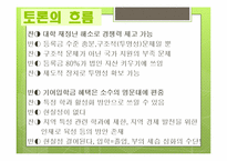 기여입학제 레포트-11