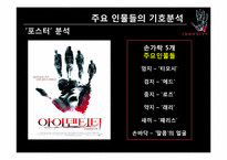 스릴러영화`아이덴티티(Identity)`기호학적 분석-19