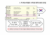 우리나라의 락 페스티벌-4