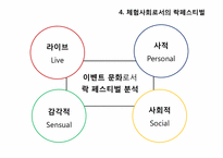 우리나라의 락 페스티벌-14