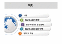 동남아시아의 영양문제-2