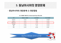 동남아시아의 영양문제-14