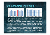 사회성 및 정서 발달-2