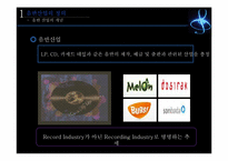 [미디어산업] 음반 산업의 현황, 문제점-4