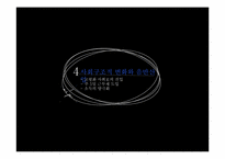 [미디어산업] 음반 산업의 현황, 문제점-16