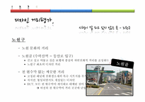[도시행정] 디자인 서울, 디자인거리 평가-19