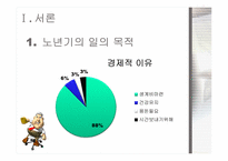 노인의 일자리사업-6