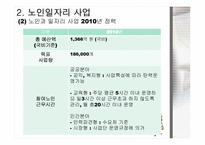 노인의 일자리사업-13