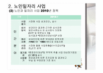 노인의 일자리사업-15
