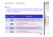 노인의 일자리사업-17