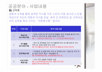 노인의 일자리사업-18