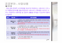노인의 일자리사업-19