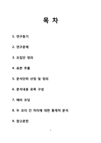 잡지 광고에 나타난 성 역할에 대한 스테레오타입(stereotype) 내용분석-2