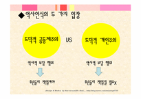 [정치학] 역사인식-3