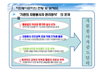 [자원봉사론] 자원봉사자 관리전략과 개발-4