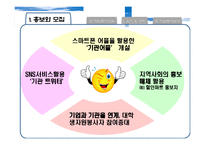 [자원봉사론] 자원봉사자 관리전략과 개발-6