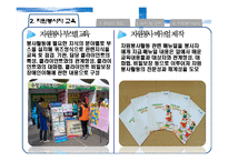 [자원봉사론] 자원봉사자 관리전략과 개발-14