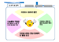[자원봉사론] 자원봉사자 관리전략과 개발-16