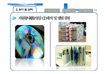 [자원봉사론] 자원봉사자 관리전략과 개발-19