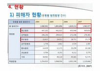 [교정복지] 피해자 지원제도-7