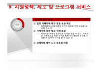 [교정복지] 피해자 지원제도-15