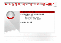 [교정복지] 피해자 지원제도-16