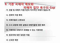 [교정복지] 피해자 지원제도-20