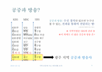 [지역언론] 지역공중파 프로그램 현황 조사-4
